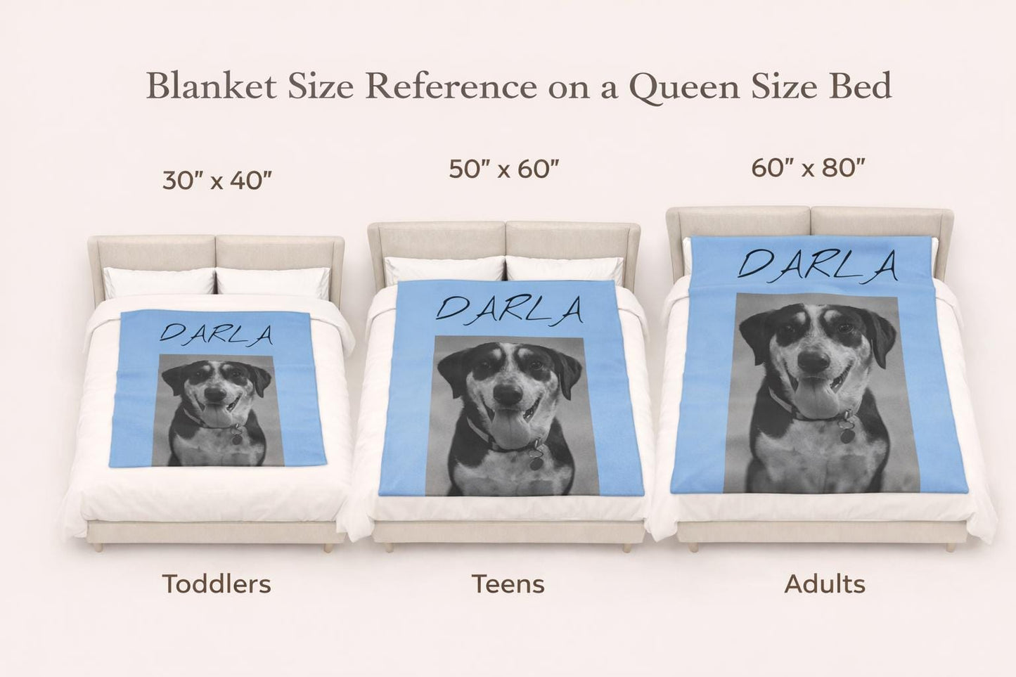 Personalized Dog Photo Blanket – Custom Pet Name Sherpa Fleece Throw, Dog Mom Gift, Pet Keepsake Blanket